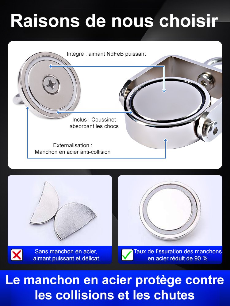 Aimant de récupération puissant