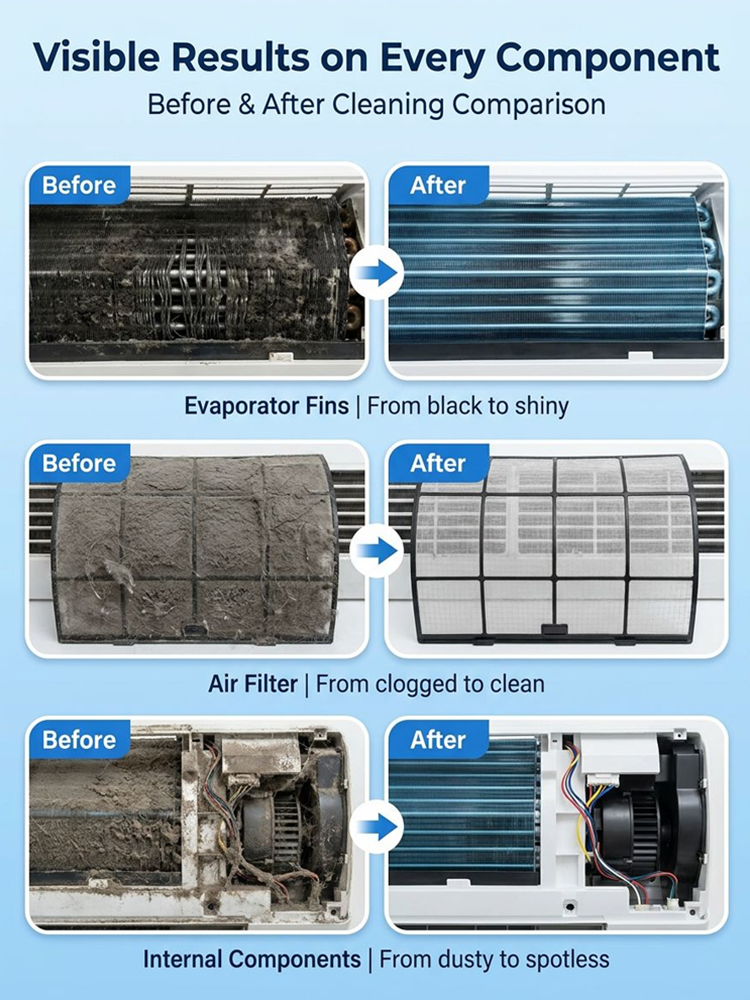 One-Spray Clean Fan & AC Cleaner