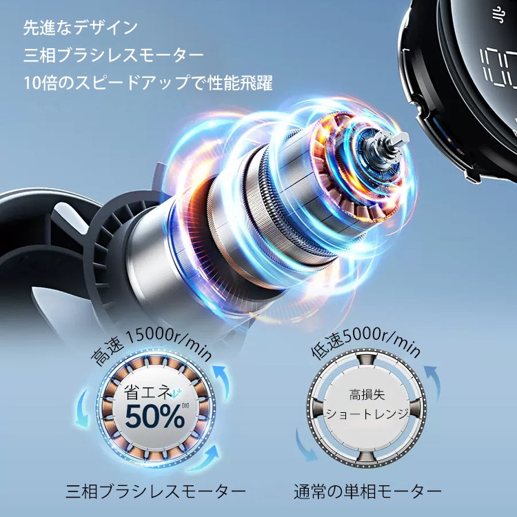 高速ミニ扇風機