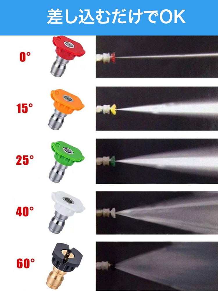 洗車用フォームガンセット 
