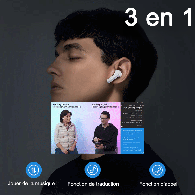 Traduction simultanée de 144 langues Casques Bluetooth