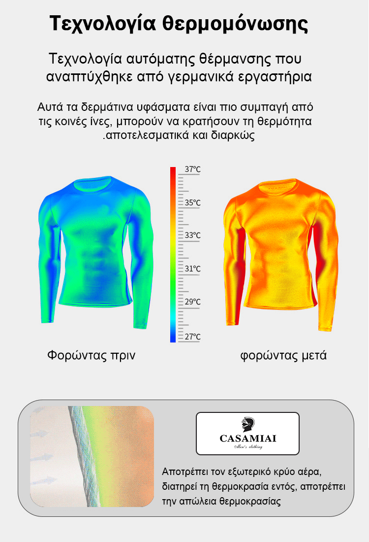 Δερμάτινο παχύ μακρύ μπουφάν