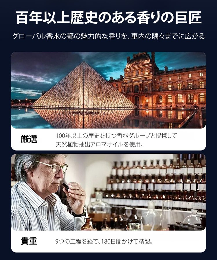 車載用アロマディフューザー