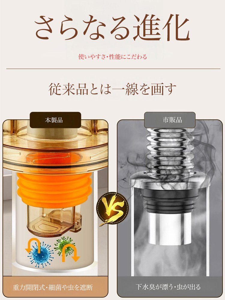 多用途防臭キャップ