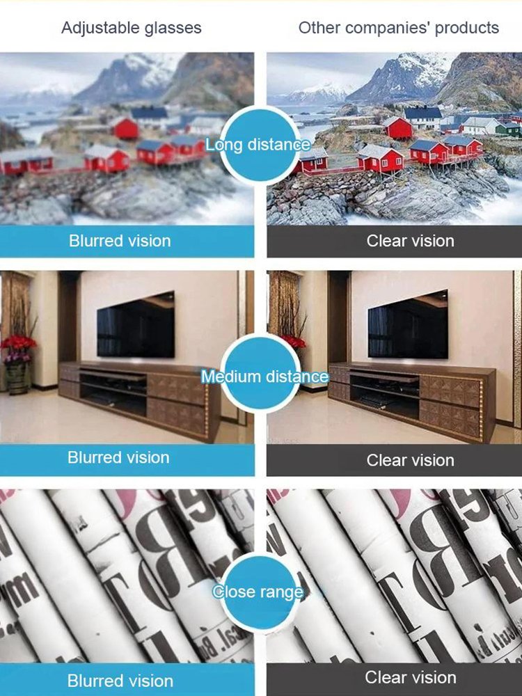 Smart Zoom Color-Changing Reading Glasses