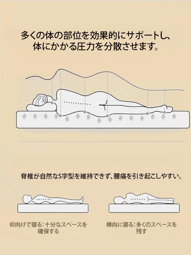 オーストラリアンウールマットレス