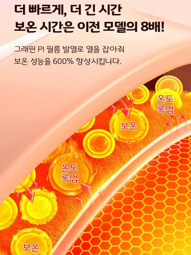 귀여운 충전식 손난로 겸 보조배터리