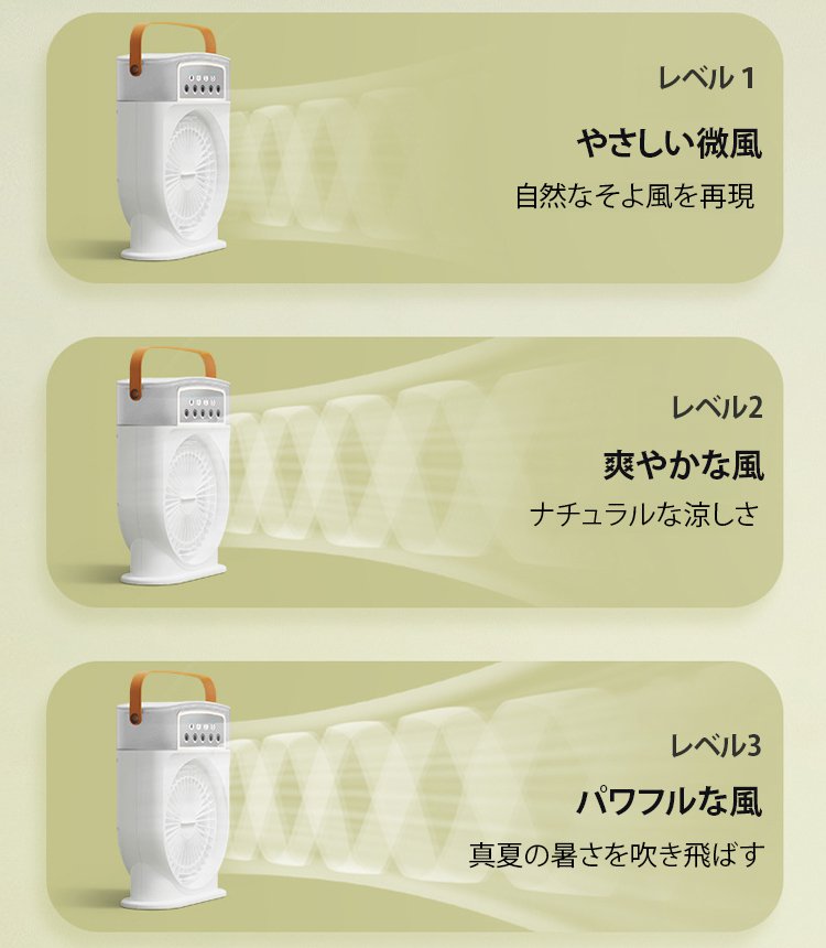 ミストファン