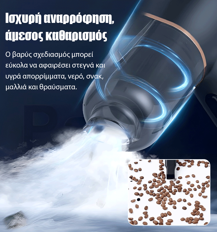 Πολυλειτουργική μικροσκοπική σκούπα