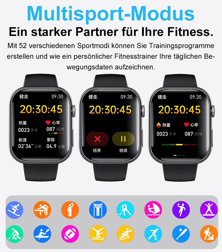 Nicht-invasive, nadelfreie intelligente Glukose-Uhr