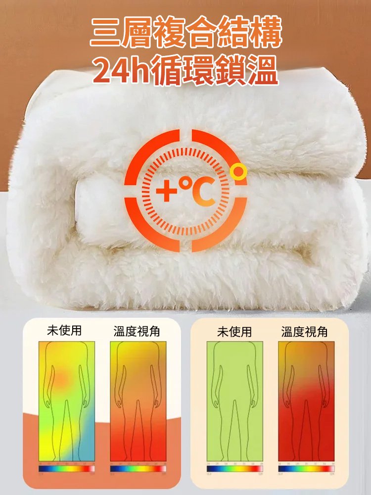 澳洲羊毛絨床墊