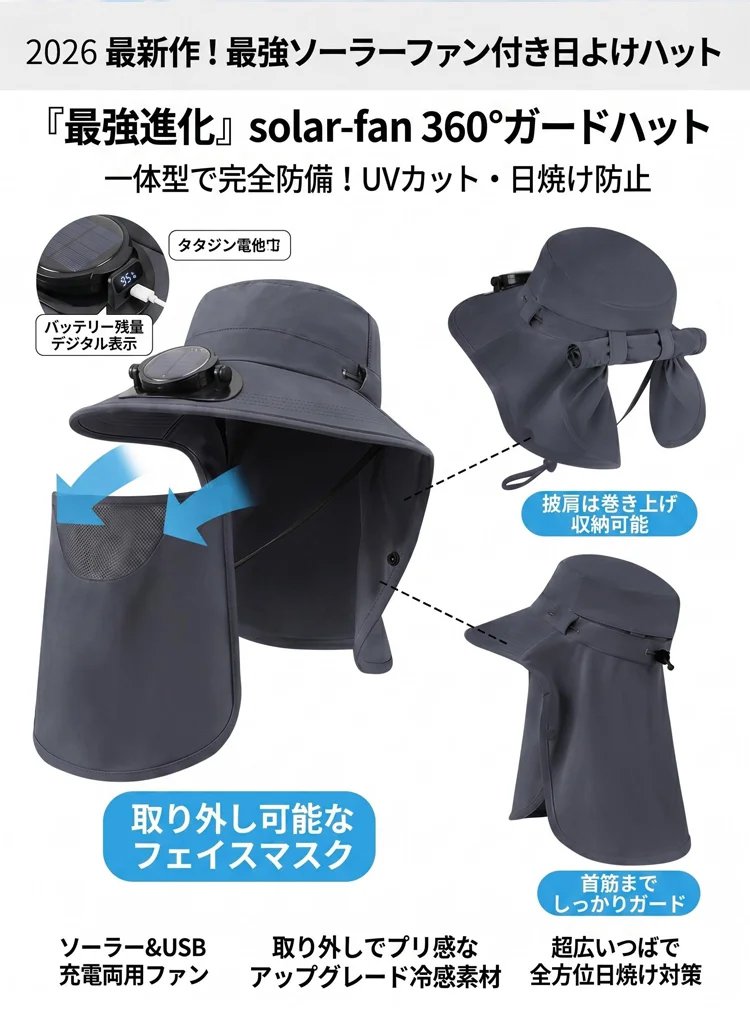 ネックカバー付きソーラーファン搭載UVカットサンハット - detail 24