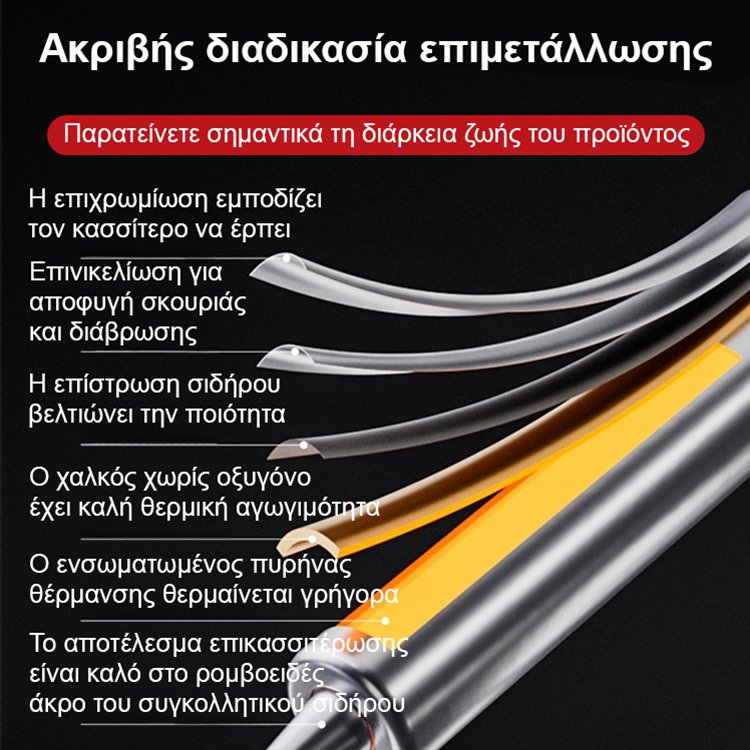 Πολυλειτουργικό σετ σιδηροκόλλησης με ηλεκτρικό κολλητήρι.