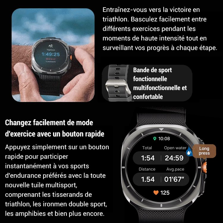 Nouvelle smartwatch avec appel bluetooth