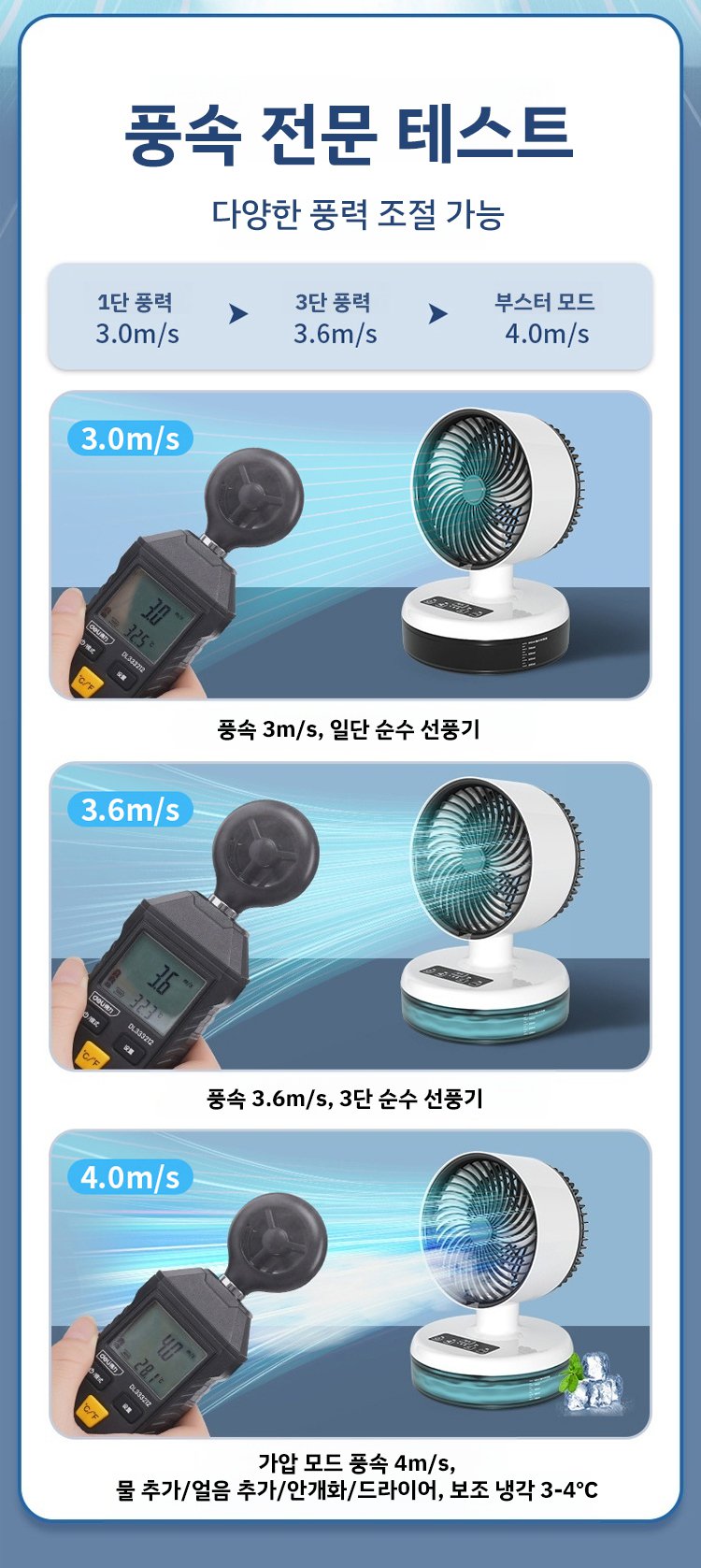 에너지 절약형 소형 냉방기