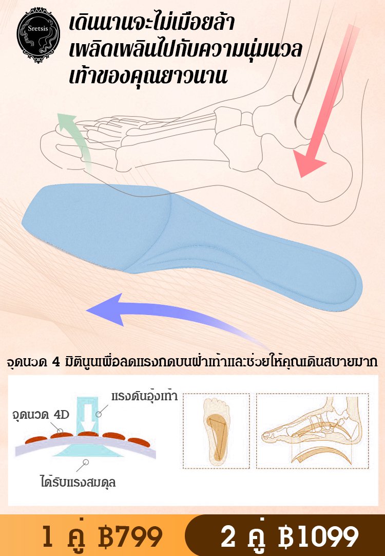 รองเท้าแตะหัวปากปลาส้นกลางหนังนุ่มกปลา