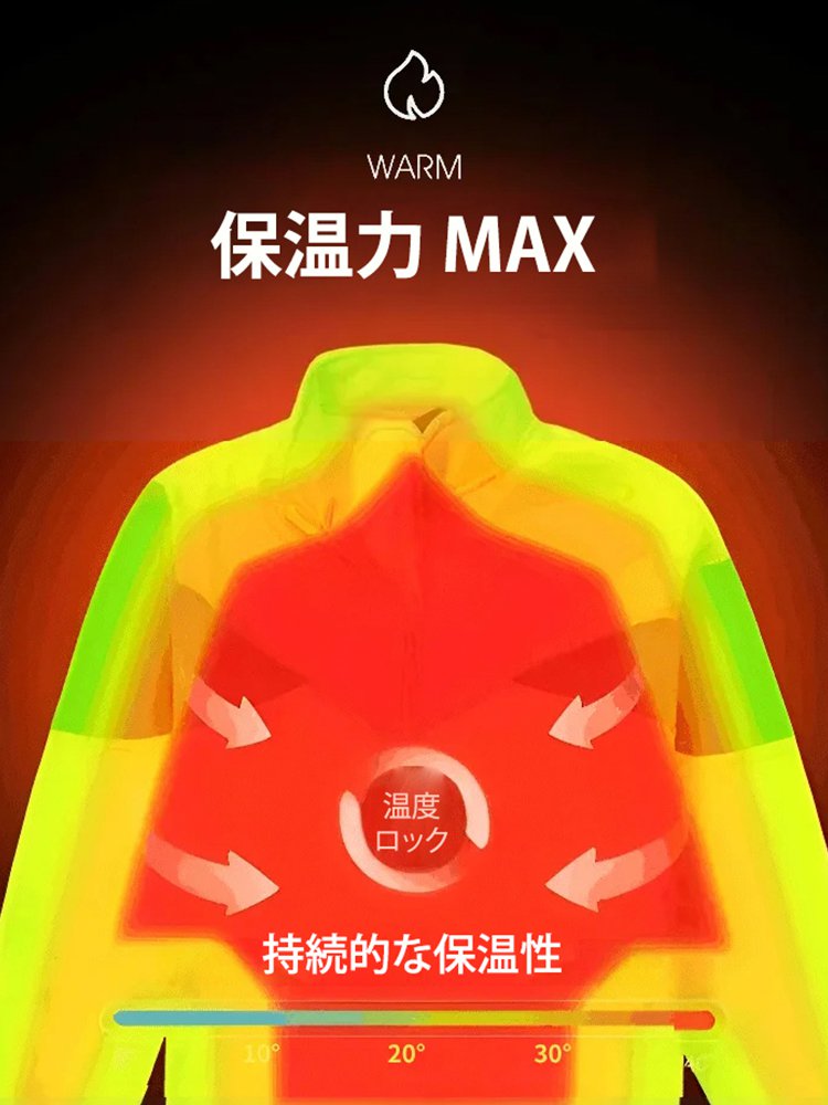 ファー襟付きメンズレザージャケット