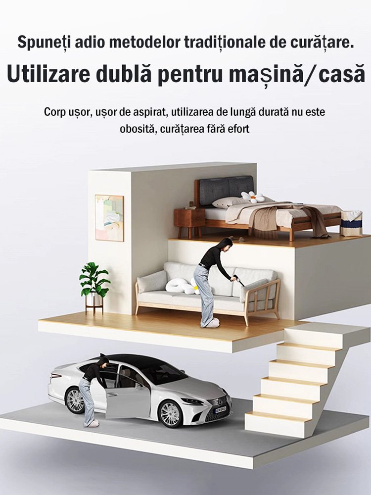 Aspirator portabil multifuncțional pentru mașină