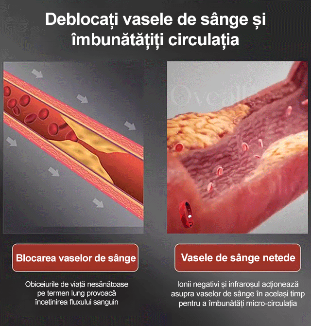 Inel inteligent multifunctional NFC