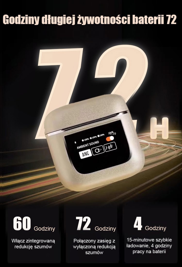 【JBL】Inteligentny zestaw słuchawkowy Bluetooth