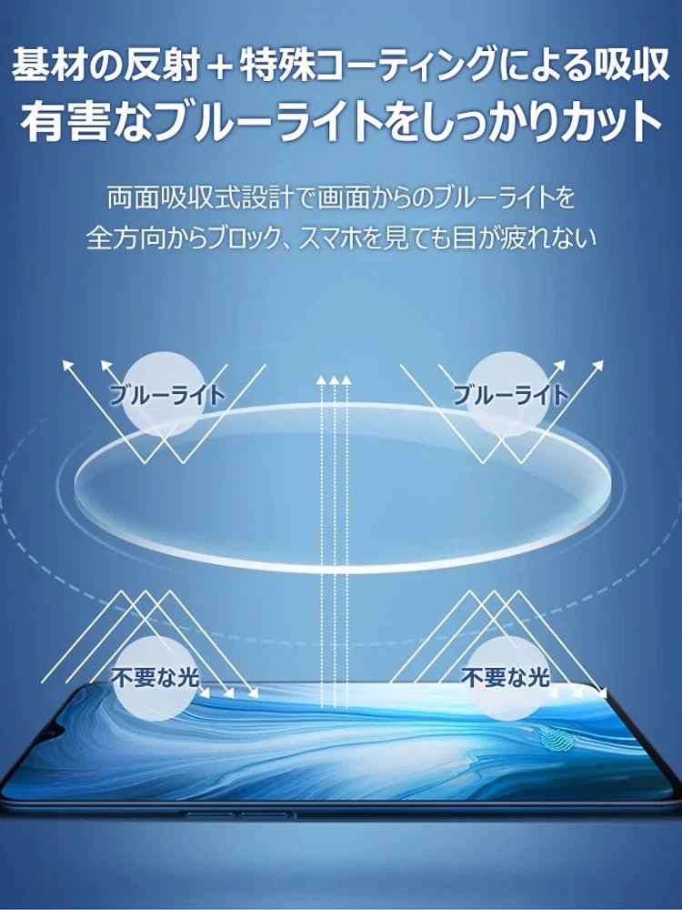 福井県鯖江市の老舗眼鏡工房発  リムレスおしゃれ疲れ目対策老眼鏡