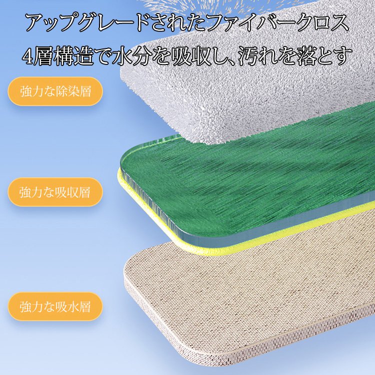 ドイツ製回転可能多機能ミニモップ