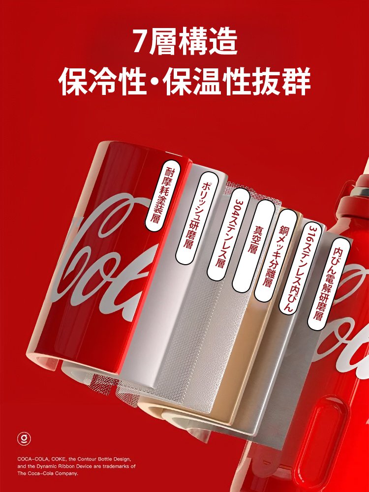 コカ・コーラコラボ2WAY保冷保温水筒