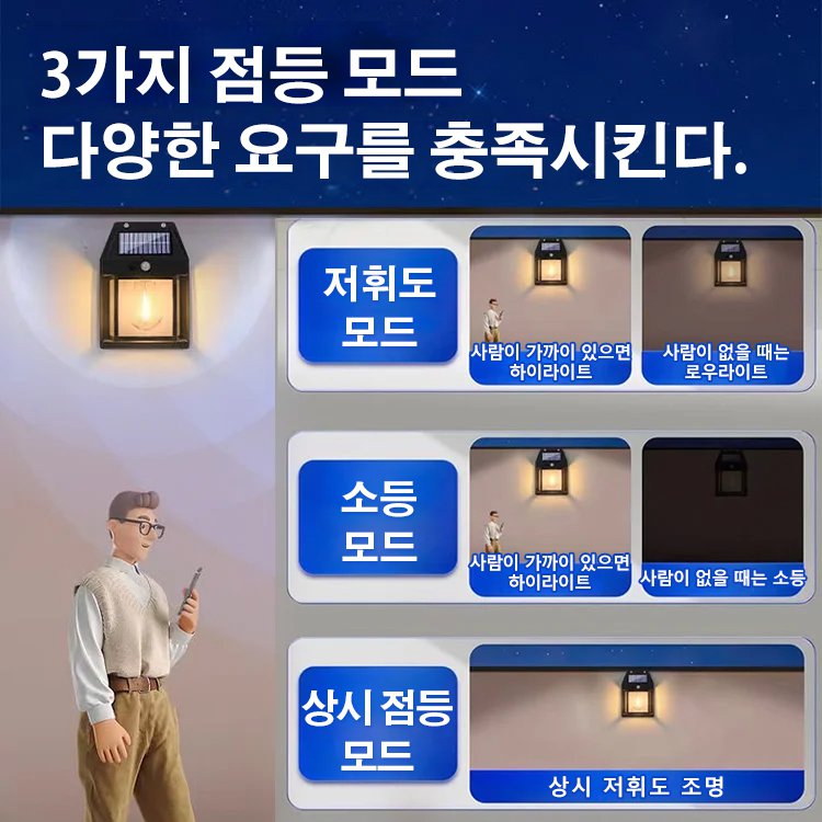 태양광 실외 LED 정원등