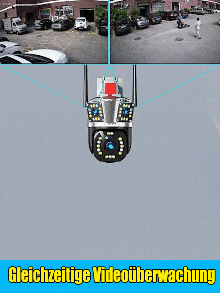 [Eins ist drei wert] Intelligente Panoramakamera