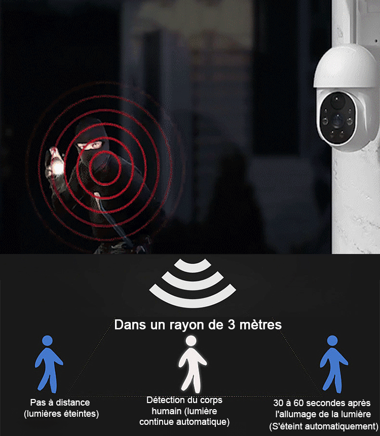 Caméra de surveillance simulée pour lampadaire