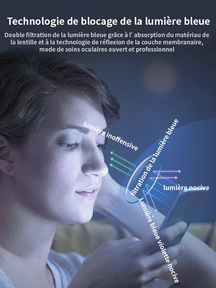 Lunettes de lecture de beauté anti-rayonnement anti-lumière bleue dorées