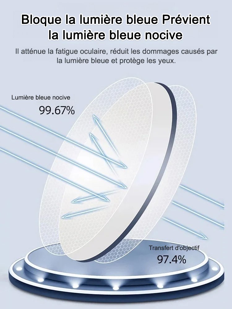 Presbytie Premium avec zoom automatique