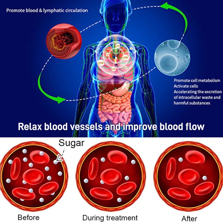 Magnetic Ring Health Ring