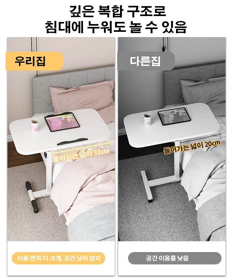 서울 사람들이 사용하는 이동식 높이 조절 책상