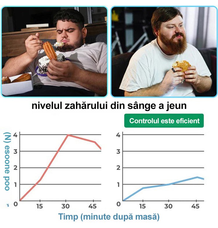 Inel inteligent multifunctional NFC