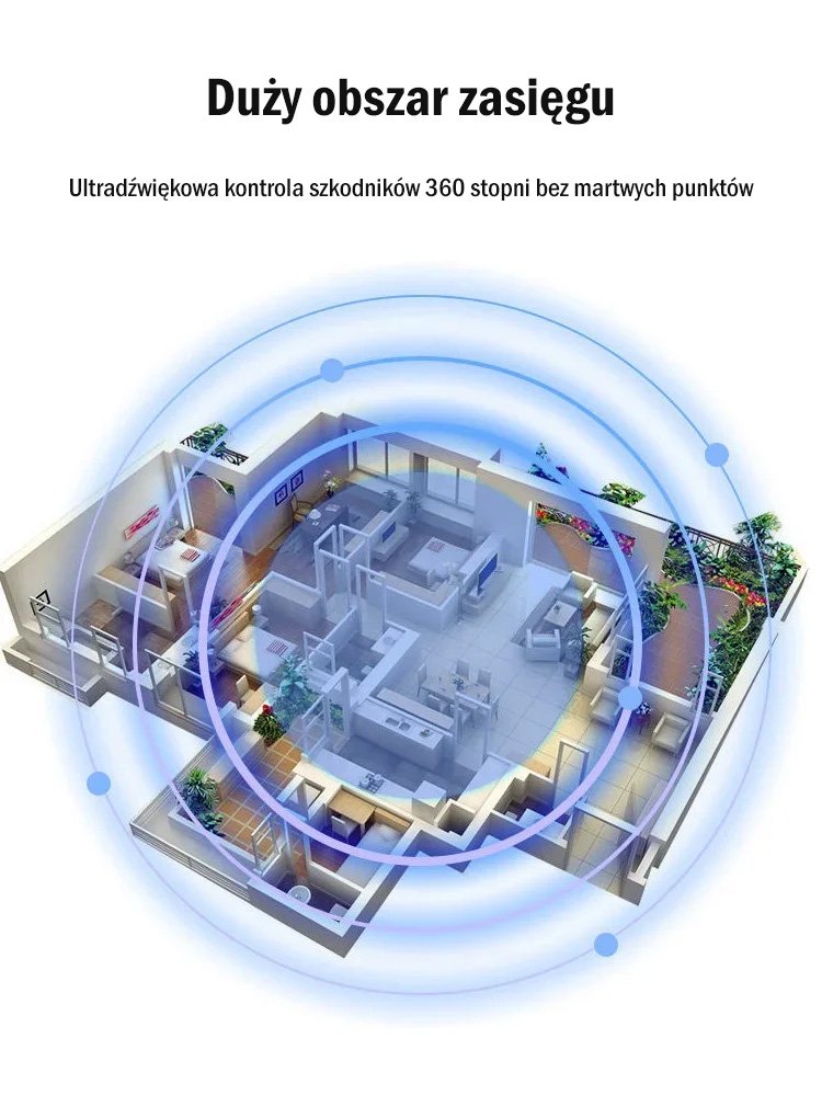 Nowy ultradźwiękowy odstraszacz szkodników