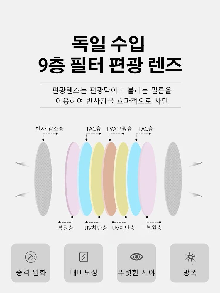 다양한 안경과 호환 가능한 편광 렌즈 집게