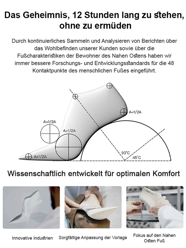 Hochhackige Sandalen, stabil und nicht sperrig,  von der französischen Marke