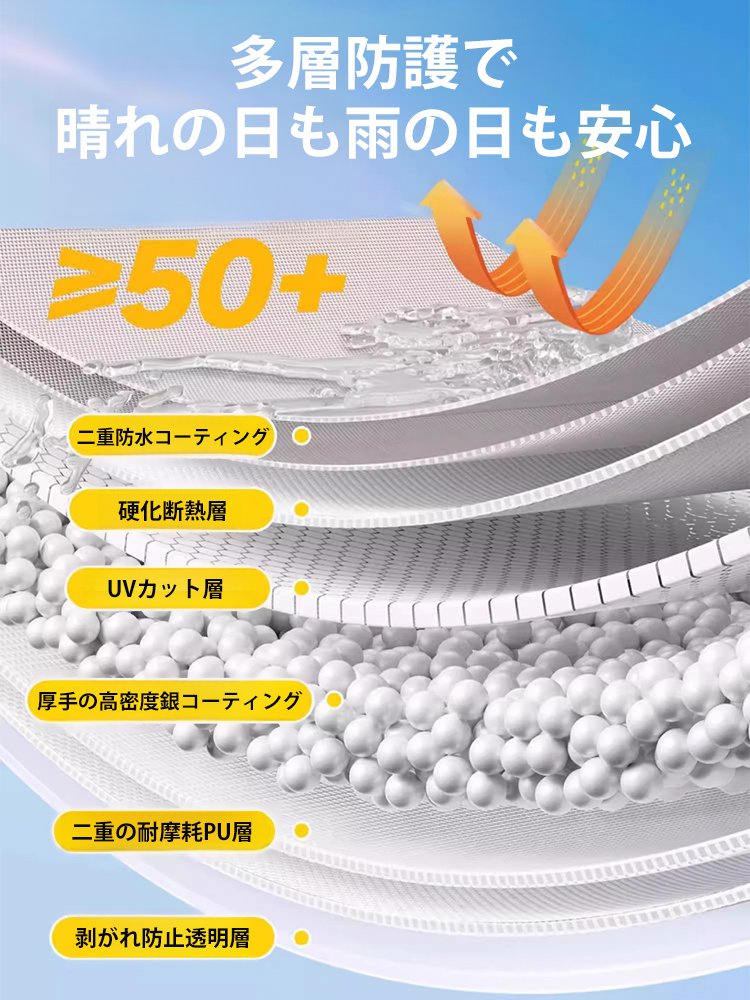 【2つのドアと2つの窓】全自動速開テント
