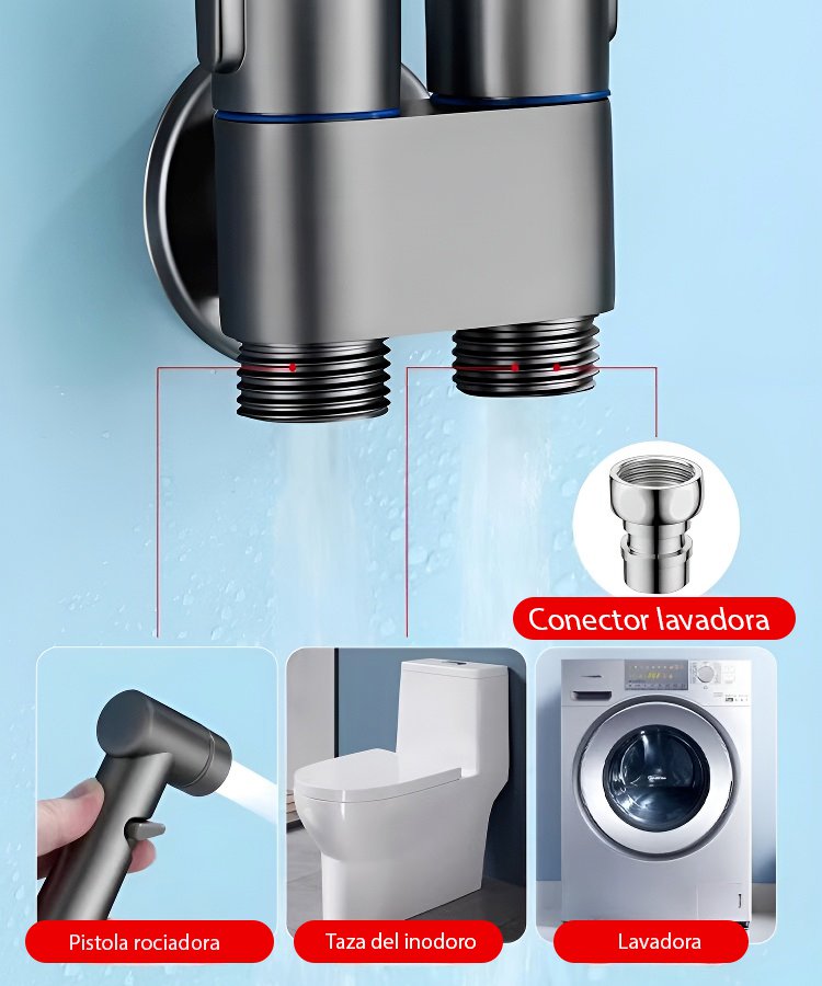 Pistola de pulverización de alta presión