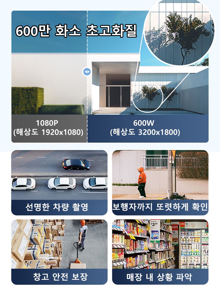 파노라마 초고화질 스마트 감시 카메라