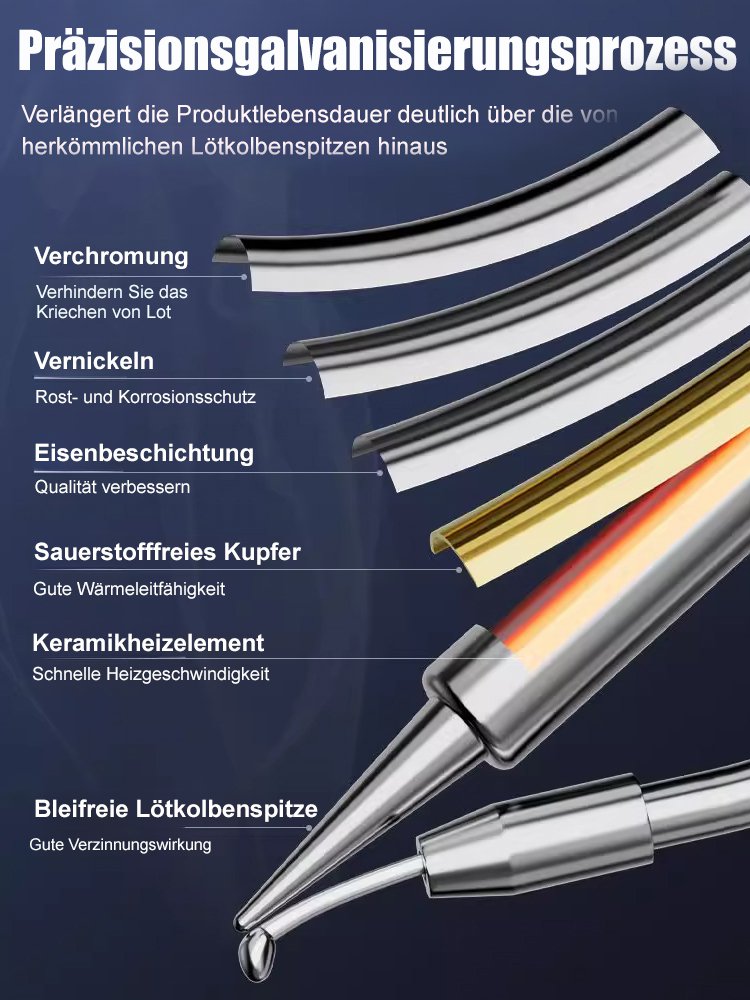 Lötkolben mit Schalter für den Hausgebrauch