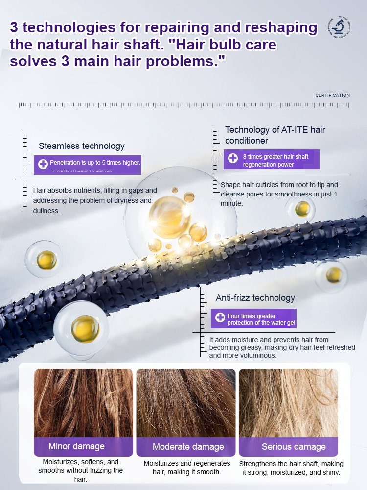 Nourishing Purple Hair Mask