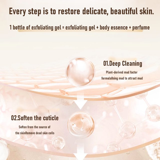 Exfoliating Dead Skin Removal Gel