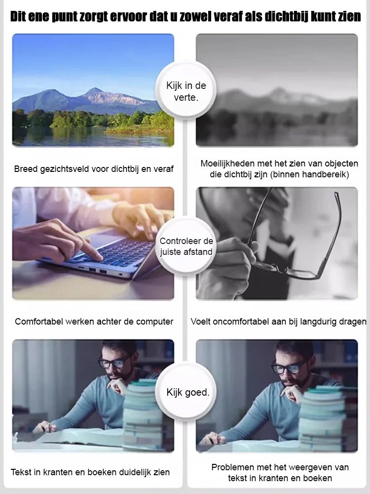 Automatische zoom anti-blauwlicht leesbril