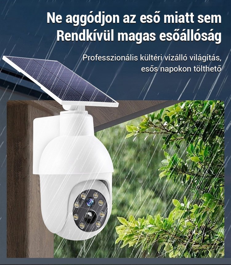 Térfigyelő kamerás utcai lámpák szimulációja