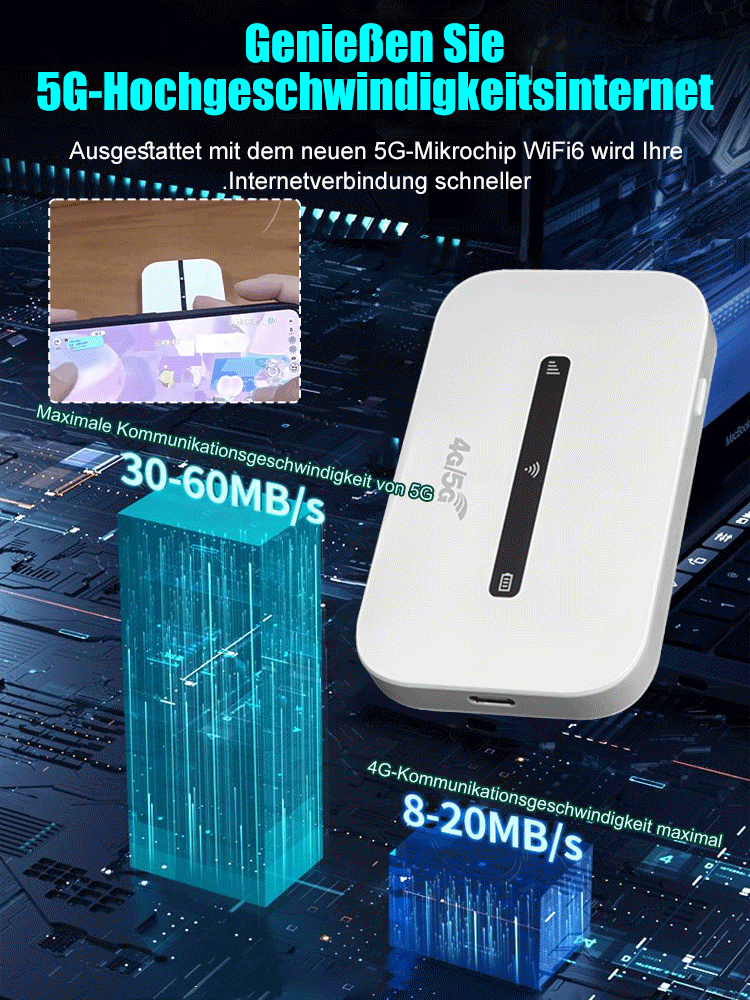 Pocket WiFi und mobile Wi-Fi-Router