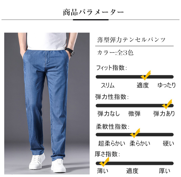 ウエスト部分のディテールアップ