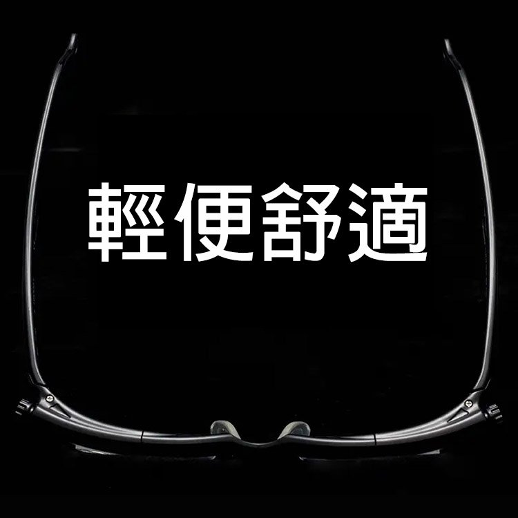美國研究院最新科研成果 Dial Vision 自動變焦近視/遠視眼鏡 【適用於任何視力】【男女老少都可用】【5年品質保障】