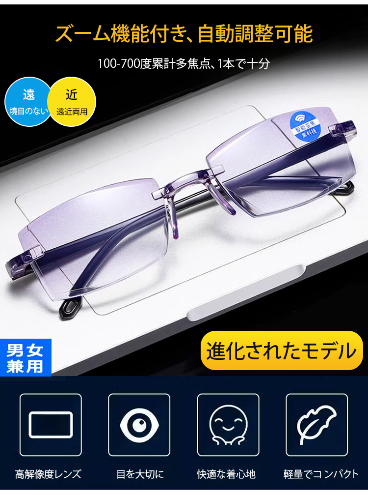 調整可能なズーム機能の詳細画像